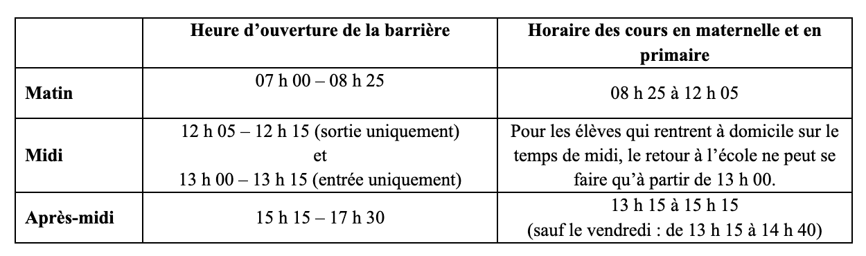 Le respect des horaires